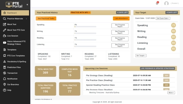 Student KPI Dashboard